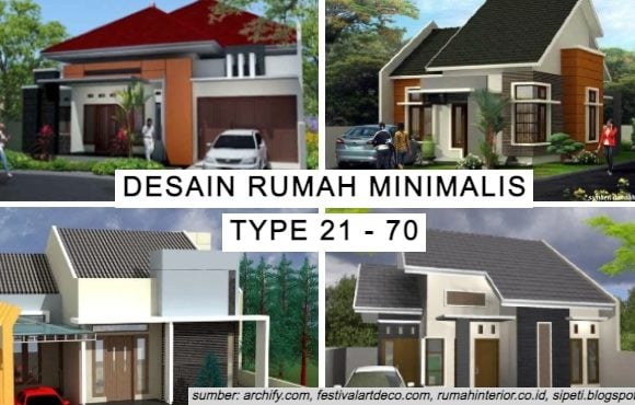 desain tipe rumah minimalis 2021