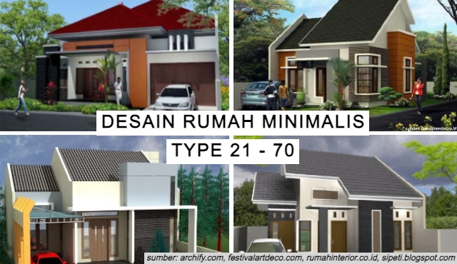 desain tipe rumah minimalis 2021