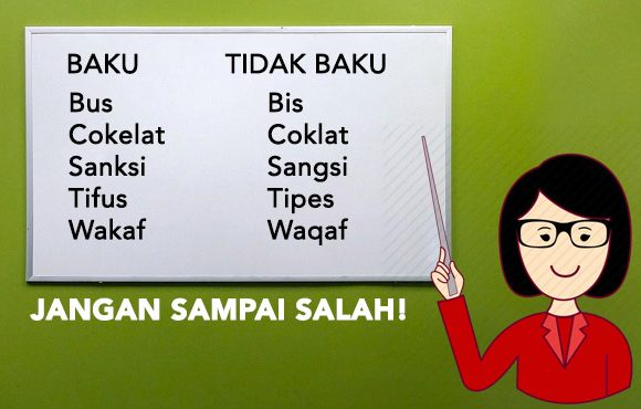 papan tulis kata baku dan tidak baku