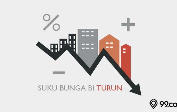 suku bunga kpr turun