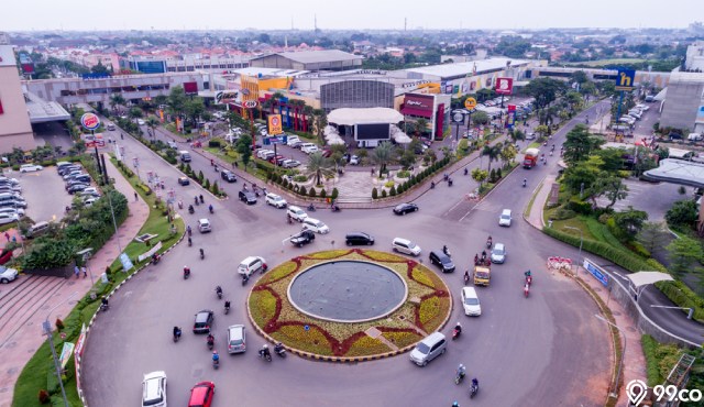 Rekomendasi Perumahan Minimalis Karawang