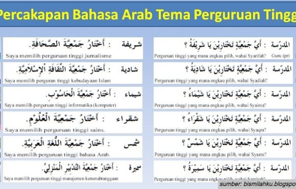 percakapan bahasa arab