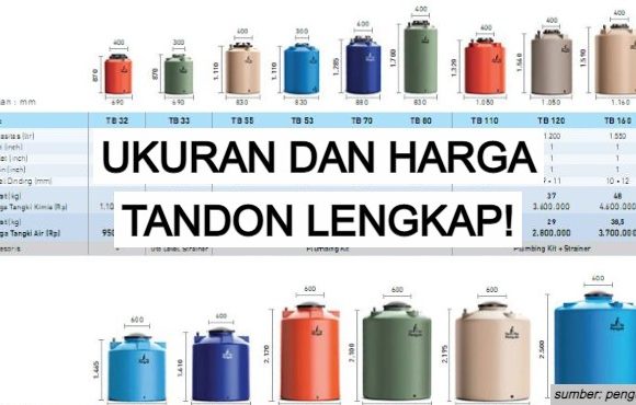 UKURAN TANDON AIR PENGUIN