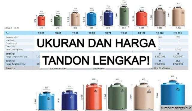 UKURAN TANDON AIR PENGUIN