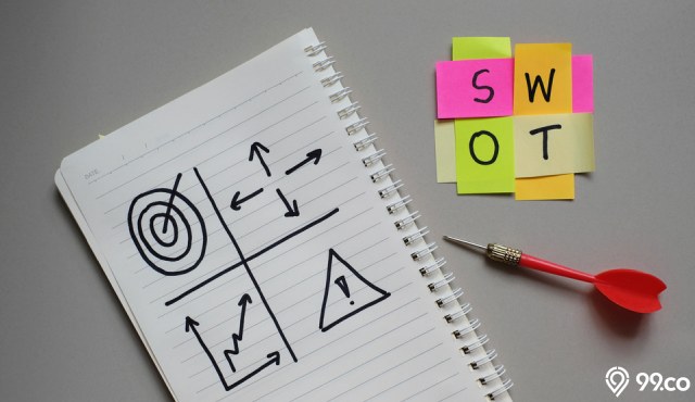 contoh analisis swot