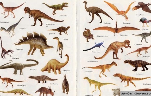 daftar nama nama dinosaurus