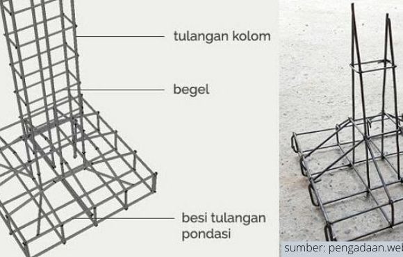 cara membuat pondasi cakar ayam