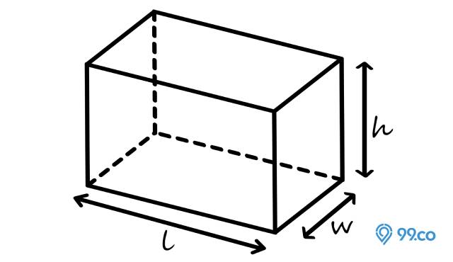 rumus balok volume luas permukaan