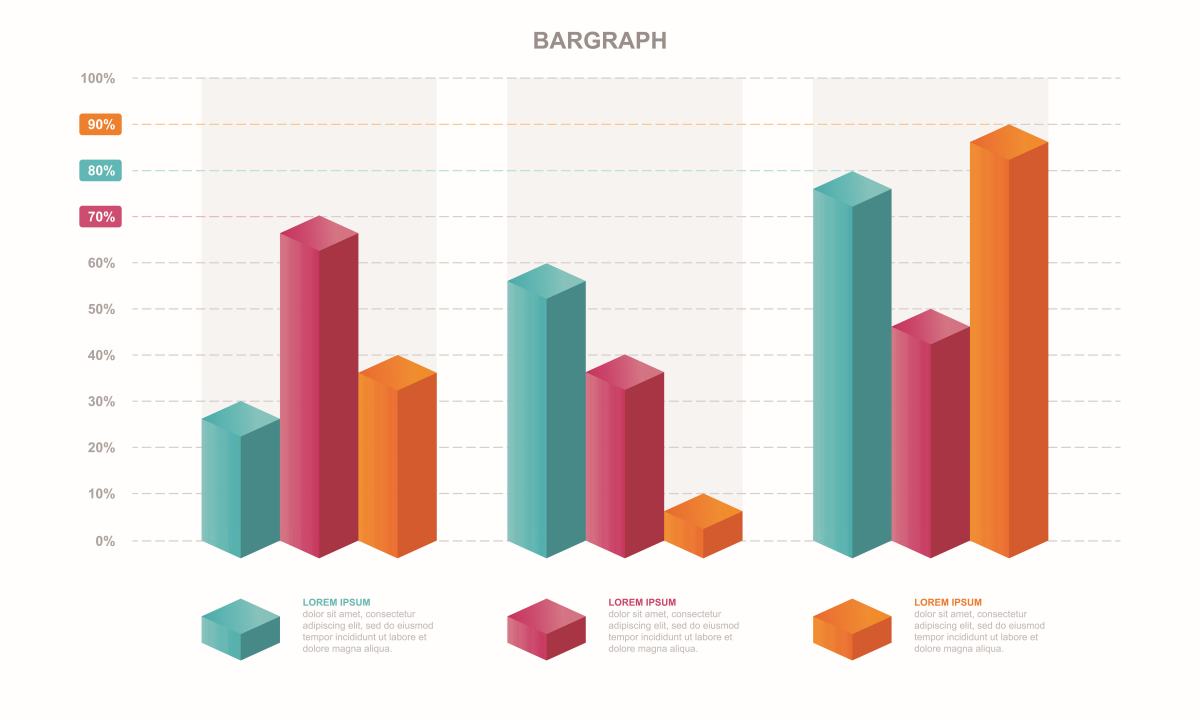 contoh diagram batang