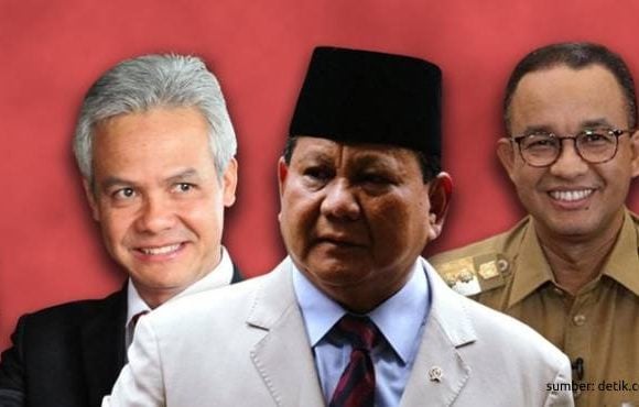 elektabilitas prabowo subianto