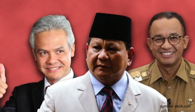 elektabilitas prabowo subianto