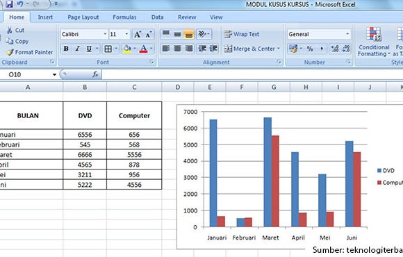 cara membuat grafik excel