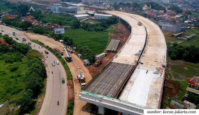 pembangunan infrastruktur Indonesia