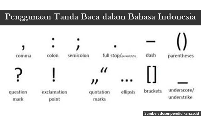 penggunaan tanda baca bahasa indonesia