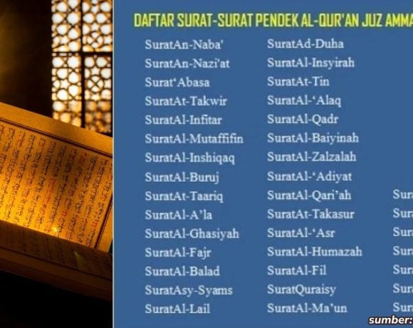 urutan surat juz 30