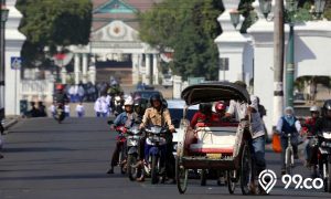 provinsi termiskin di jawa