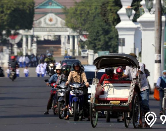 provinsi termiskin di jawa