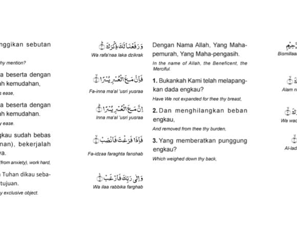 surat al insyirah