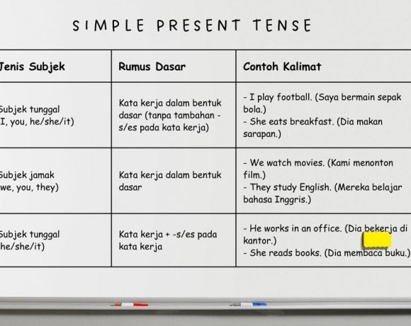 kalimat simple present tense